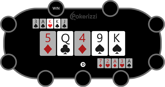 На моменте вскрытия в 5-карточной Омахе игроки выбирают две карманные и 3 общие карты для своей комбинации