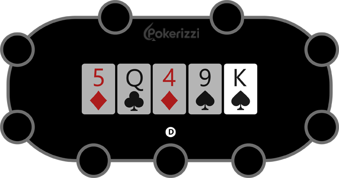 Находясь на Ривере в 5-карточной Омахе, покеристы получают последнюю карту на борде